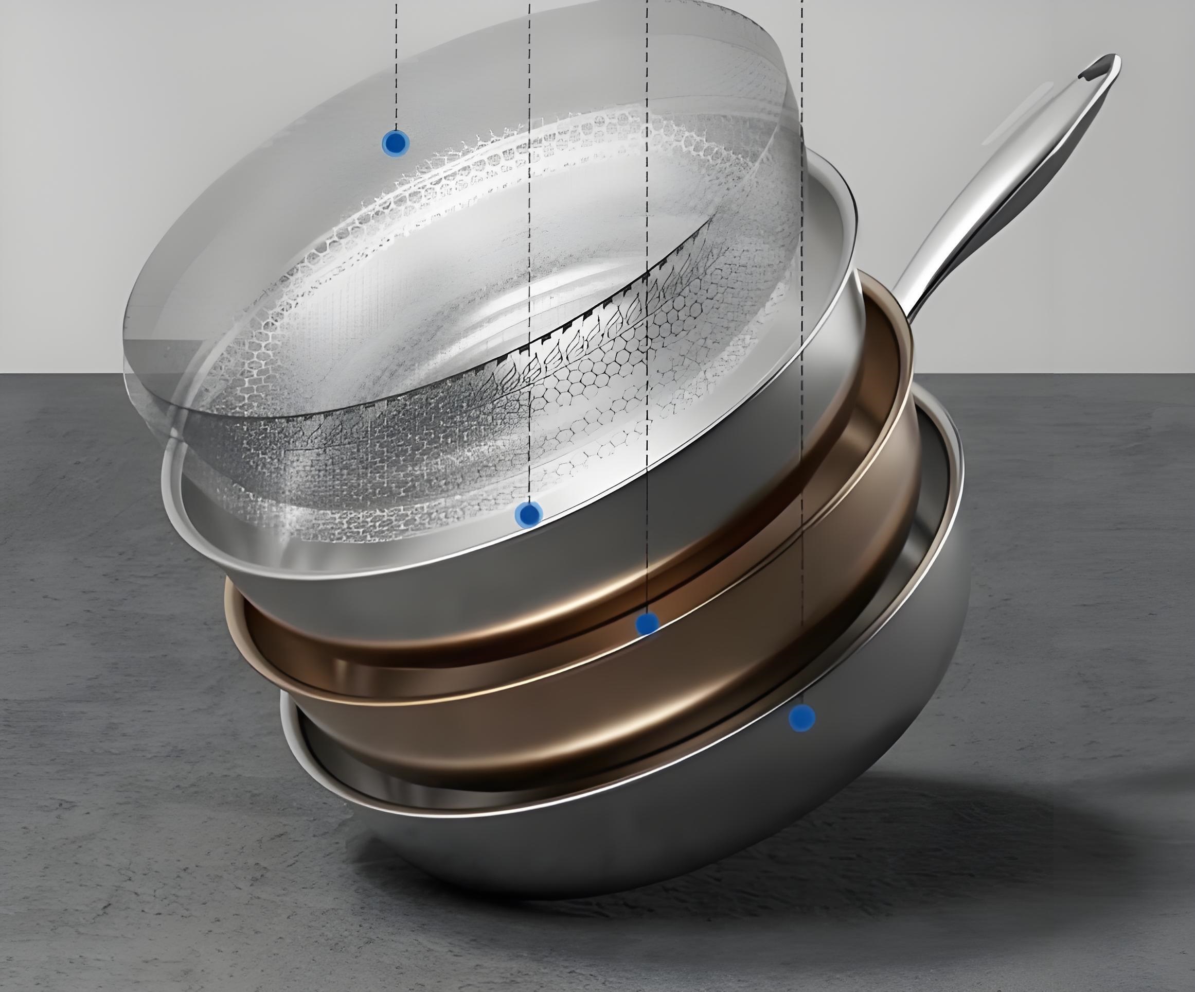 Core Material of 304 Stainless Steel Frying Pan
